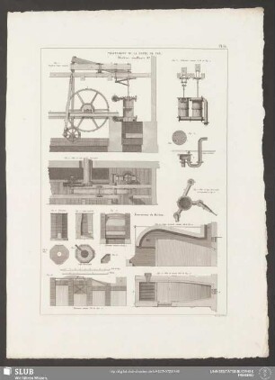 Pl. 61. Traitement De La Fonte De Fer