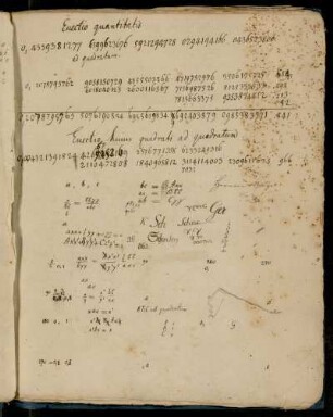 ternäre quadratische Formen und numerische Rechnungen