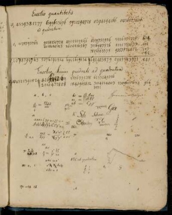 ternäre quadratische Formen und numerische Rechnungen