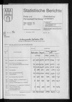 Ausbaugewerbe September 1990 : Lfd. Nr. 44