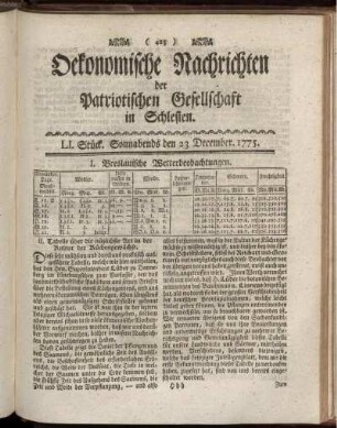 LI. Stück. Sonnabends den 23 December. 1775.