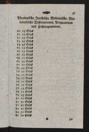 17-26, Theologische, Juristische, Medicinische, Philosophische Dissertationen, Programmen und Festprogrammen.