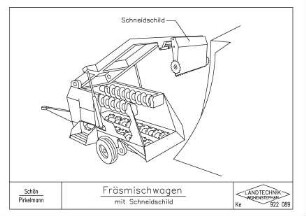 Fräsmischwagen mit Schneidschild