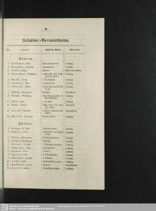 Schüler-Verzeichniss