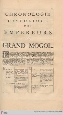 Chronologie historique des empereurs du Grand Mogol