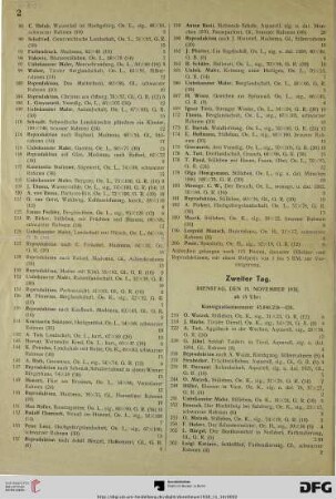 Zweiter Tag. Dienstag, den 15. November 1938 (Nr. 216-419)