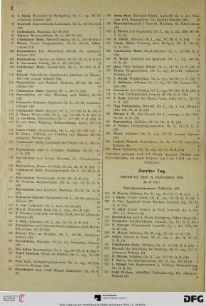 Zweiter Tag. Dienstag, den 15. November 1938 (Nr. 216-419)