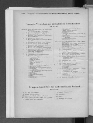 Gruppen-Verzeichnis der Zeitschriften im Ausland