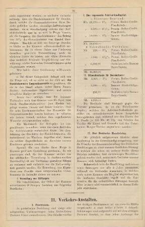 II. Verkehrs-Anstalten.