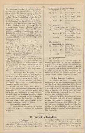 II. Verkehrs-Anstalten.