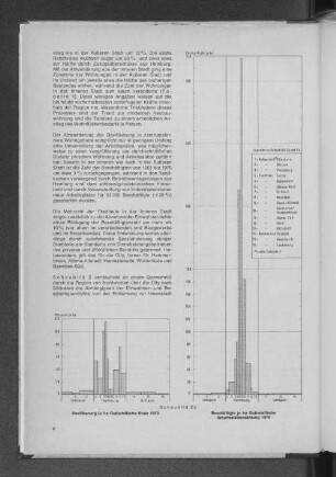 Schaubild 2a: Bevölkerung je ha Gebietsfläche Ende 1973 und Beschäftigte je ha Gebietsfläche Arbeitsstättenzählung 1970
