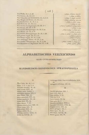 Alphabetisches Verzeichnis aller Unterabtheilungen des mandschuisch-chinesischen Sprachspiegels