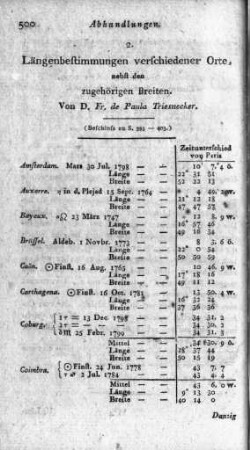 Längenbestimmungen verschiedener Orte nebst den zugehörigen Breiten / von Dr. Fr. de Paula Triesnecker