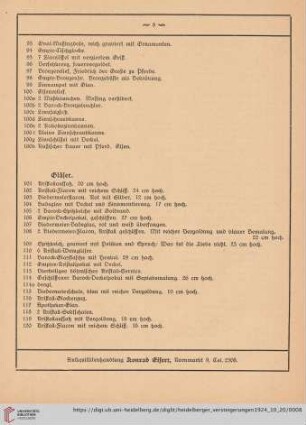 Gläser (Nr. 101 - 120)