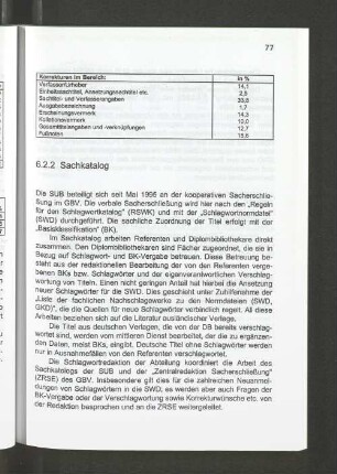 6.2.2 Sachkatalog