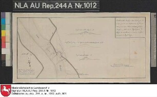Karte und Profilzeichnungen der Bedeichung der Ems bei VÖLLEN und Nesseburg Kolorierte Zeichnung von NN. Leinen auf Papier Format 48,0x23,0 M 1:6.340 (ca)