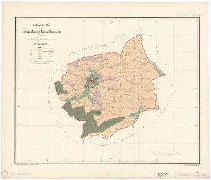 Landshausen (Stadt Kraichtal KA)