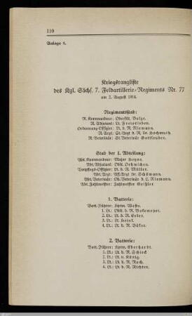 4. Kriegsrangliste des Kgl. Sächs. 7. Feldartillerie-Regiments Nr. 77