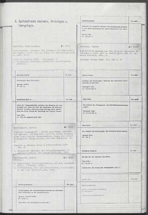 3. Systematische Anatomie, Histologie und Embryologie
