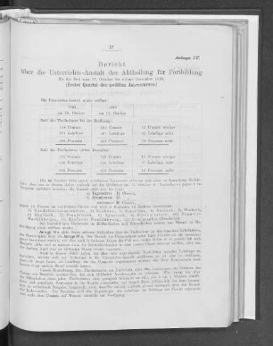 Anlage IV. Bericht über die Unterrichts-Anstalt der Abtheilung für Fortbildung für die Zeit vom 15. October bis ultimo December 1885.
