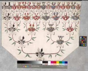 Proband: Schwansbell, Anna Margaretha Catharina von; Vater: Schwansbell, [Heinrich Adolph] von; Mutter: Merveldt, [Maria Ursula] von: [Metelen, Stift]