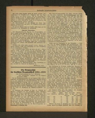 Die Krimnalität der deutschen Beamtenschaft 1882-1928
