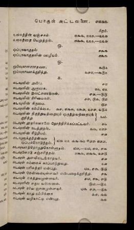 463 - 474, [Consonants]