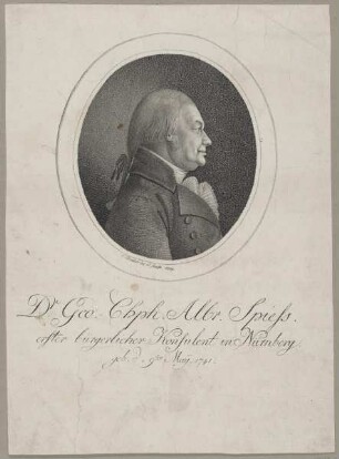 Bildnis des Geo. Chph. Albr. Spiess
