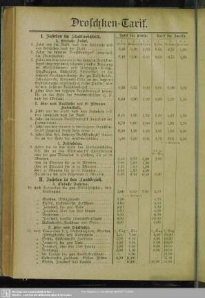 Droschken-Tarif