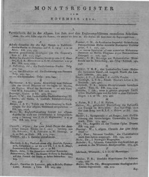 Monatsregister November