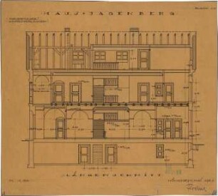 Fischer, Theodor; München, Arcisstr. 20; Haus Jagenberg - Längsschnitt