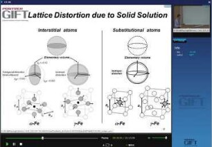Mechanical properties of steel 16: solid solution strengthening