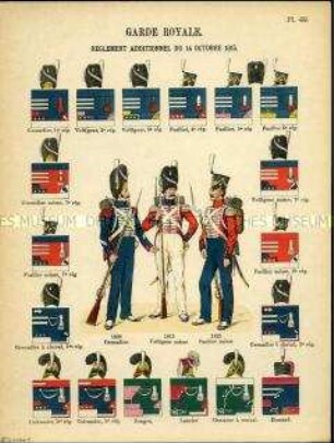 Uniformdarstellung, Grenadier, Schweizer Voltigeur und Schweizer Füsilier, Detailstudien von Kopfbedeckungen und Abzeichen der Infanterie- und kavallerie-Regimenter der Königlichen Leibgarde und der Schweizer Garde nach dem Zusatzreglement vom 14. Oktober 1815, Königreich Frankreich, 1815.