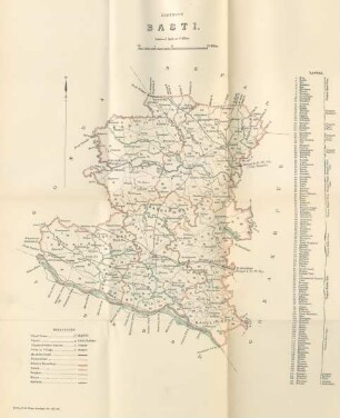 District Basti