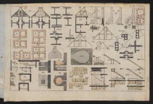 von Fig. 221 bis 251