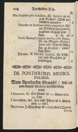 De Ponderibus Medicinalibus. Vom Apothecker-Gewicht/ wie es von denen Medicis verschrieben