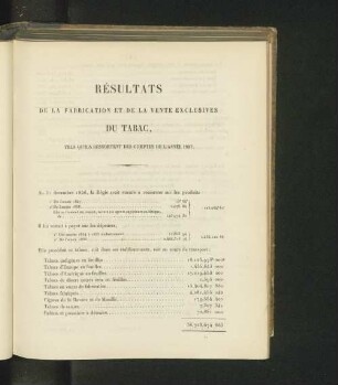 Résultats de la fabrication et de la vente exclusives du tabac, tels qu'ils ressortent des comptes de l'année 1857.