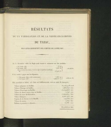 Résultats de la fabrication et de la vente exclusives du tabac, tels qu'ils ressortent des comptes de l'année 1857.