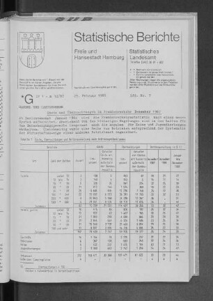 Gäste und Übernachtungen im Fremdenverkehr Dezember 1987 : Lfd. Nr. 7