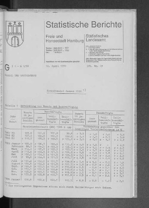 Einzelhandel Januar 1990 : Lfd. Nr. 19