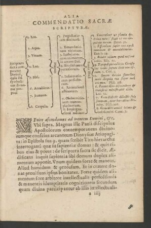 Alia Commendatio Sacrae Scripturae.