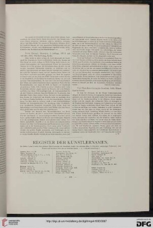 Register der Künstlernamen
