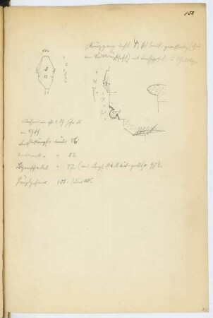Kloster Chorin: Details (aus: Skizzen- und Fotoalbum 7)