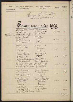 Sommersemester 1909 bis Wintersemester 1909/1910. Rektorat Gustav Schleich
