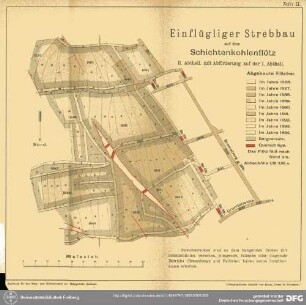 Tafel IX - Einflügliger Strebbau auf dem Schichtenkohlenflötz ; II: Abtheil. mit Abförderung auf der I. Abtheil.
