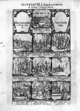Secvlvm VIII. Germanorvm. 8. Der Teutschen