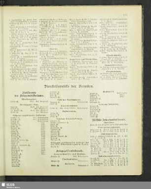 Dienstaltersliste der Beamten