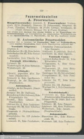 Feuermeldestellen