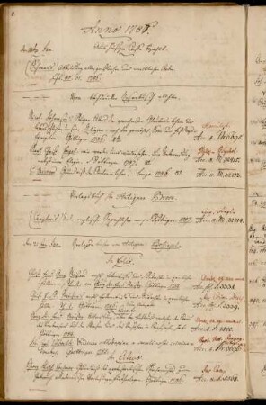 Aus hiesiger Casse bezahlt. - Vom Buchdrucker Rosenbusch allhier. - Verlagsbuch Hhn Antiquar. Brose. - Verlags-Bücher vom Antiquar : Bossiegel.