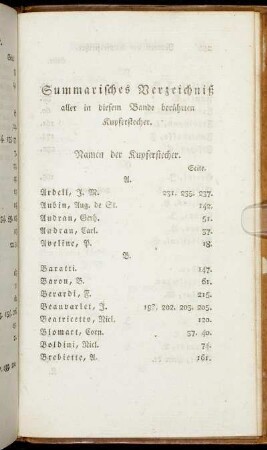 Summarisches Verzeichniß aller [...] Kupferstecher.